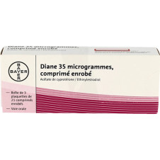 Diane 35 0.035+2 mg comprimidos
